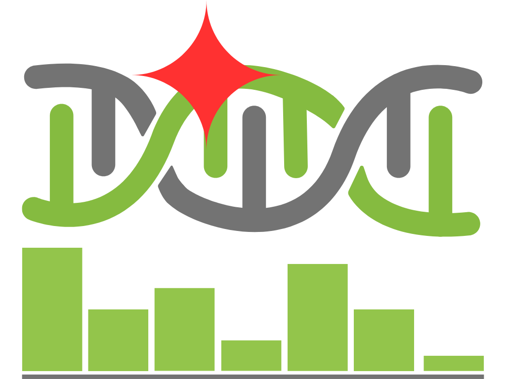 A graphic of a DNA strand with a mutation in it and a bar graph underneath.